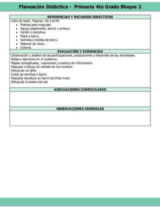 Planeación Didáctica - Primaria 4to Grado Bloque 2
REFERENCIAS Y RECURSOS DIDÁCTICOS
Libro de texto. Páginas 50 a la 59.
 Piedras para maqueta.
 Aguja, pegamento, barniz y pintura.
 Cartón o cartulina.
 Masa o barro.
 Semillas o bolitas de barro.
 Material de reúso.
 Colores.
EVALUACIÓN Y EVIDENCIAS
Observación y análisis de las participaciones, producciones y desarrollo de las actividades.
Notas y ejercicios en el cuaderno.
Mapas conceptuales, resúmenes y cuadros de información.
Maqueta o dibujo de calzada de los muertos.
Dibujo de un glifo.
Collar de semillas o barro.
Pequeña escultura en barro de Chac mool.
Dibujo de la piedra del sol.
ADECUACIONES CURRICULARES
OBSERVACIONES GENERALES
 
