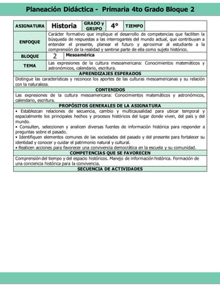 Planeación Didáctica - Primaria 4to Grado Bloque 2
ASIGNATURA Historia GRADO y
GRUPO
4° TIEMPO
ENFOQUE
Carácter formativo que implique el desarrollo de competencias que faciliten la
búsqueda de respuestas a las interrogantes del mundo actual, que contribuyan a
entender el presente, planear el futuro y aproximar al estudiante a la
comprensión de la realidad y sentirse parte de ella como sujeto histórico.
BLOQUE 2 Mesoamérica
TEMA
Las expresiones de la cultura mesoamericana: Conocimientos matemáticos y
astronómicos, calendario, escritura.
APRENDIZAJES ESPERADOS
Distingue las características y reconoce los aportes de las culturas mesoamericanas y su relación
con la naturaleza.
CONTENIDOS
Las expresiones de la cultura mesoamericana: Conocimientos matemáticos y astronómicos,
calendario, escritura.
PROPÓSITOS GENERALES DE LA ASIGNATURA
• Establezcan relaciones de secuencia, cambio y multicausalidad para ubicar temporal y
espacialmente los principales hechos y procesos históricos del lugar donde viven, del país y del
mundo.
• Consulten, seleccionen y analicen diversas fuentes de información histórica para responder a
preguntas sobre el pasado.
• Identifiquen elementos comunes de las sociedades del pasado y del presente para fortalecer su
identidad y conocer y cuidar el patrimonio natural y cultural.
• Realicen acciones para favorecer una convivencia democrática en la escuela y su comunidad.
COMPETENCIAS QUE SE FAVORECEN
Comprensión del tiempo y del espacio históricos. Manejo de información histórica. Formación de
una conciencia histórica para la convivencia.
SECUENCIA DE ACTIVIDADES
 