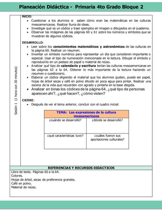 Planeación Didáctica - Primaria 4to Grado Bloque 2
Sesión1(1horacon30minutos) INICIO:
 Cuestionar a los alumnos si saben cómo eran las matemáticas en las culturas
mesoamericanas. Realizar lluvia de ideas.
 Investigar qué es un códice y traer ejemplos en imagen o dibujados en el cuaderno.
 Observar las imágenes de las páginas 60 y 61 sobre los números y símbolos que se
muestran de algunos códices.
DESARROLLO:
 Leer sobre los conocimientos matemáticos y astronómicos de las culturas en
la página 60. Realizar un resumen.
 Inventar un símbolo numérico para representar un día que consideren importante o
especial. Usar el tipo de numeración mencionada en la lectura. Dibujar el símbolo y
reproducirlo en un pedazo de papel o material de reúso.
 Analizar qué tipo de calendario y escritura tenían las culturas mesoamericanas en
las páginas 62 a la 64. Obtener lo más importante de la lectura haciendo un
resumen o cuestionario.
 Elaborar un códice eligiendo el material que los alumnos gusten, puede ser papel,
hojas de árbol secas y café en polvo diluido en poca agua para pintar. Realizar una
escena de la vida que recuerden con agrado y pintarla en la base elegida.
 Analizar en binas los códicesde la página 64, ¿qué tipo de personas
aparecen ahí?, ¿qué hacen?, ¿cómo visten?
CIERRE:
 Después de ver el tema anterior, concluir con el cuadro inicial:
TEMA: Las expresiones de la cultura
mesoamericana
¿cuándo se desarrolló? ¿dónde se desarrolló?
¿qué características tuvo? ¿cuáles fueron sus
aportaciones culturales?
REFERENCIAS Y RECURSOS DIDÁCTICOS
Libro de texto. Páginas 60 a la 64.
Colores.
Hojas de árbol, secas de preferencia grandes.
Café en polvo.
Material de reúso.
 