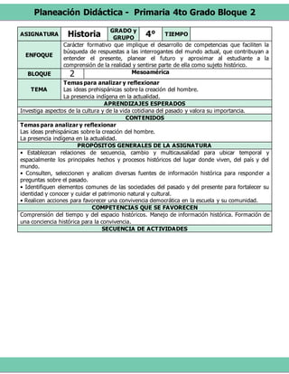 Planeación Didáctica - Primaria 4to Grado Bloque 2
ASIGNATURA Historia GRADO y
GRUPO
4° TIEMPO
ENFOQUE
Carácter formativo que implique el desarrollo de competencias que faciliten la
búsqueda de respuestas a las interrogantes del mundo actual, que contribuyan a
entender el presente, planear el futuro y aproximar al estudiante a la
comprensión de la realidad y sentirse parte de ella como sujeto histórico.
BLOQUE 2 Mesoamérica
TEMA
Temas para analizar y reflexionar
Las ideas prehispánicas sobre la creación del hombre.
La presencia indígena en la actualidad.
APRENDIZAJES ESPERADOS
Investiga aspectos de la cultura y de la vida cotidiana del pasado y valora su importancia.
CONTENIDOS
Temas para analizar y reflexionar
Las ideas prehispánicas sobre la creación del hombre.
La presencia indígena en la actualidad.
PROPÓSITOS GENERALES DE LA ASIGNATURA
• Establezcan relaciones de secuencia, cambio y multicausalidad para ubicar temporal y
espacialmente los principales hechos y procesos históricos del lugar donde viven, del país y del
mundo.
• Consulten, seleccionen y analicen diversas fuentes de información histórica para responder a
preguntas sobre el pasado.
• Identifiquen elementos comunes de las sociedades del pasado y del presente para fortalecer su
identidad y conocer y cuidar el patrimonio natural y cultural.
• Realicen acciones para favorecer una convivencia democrática en la escuela y su comunidad.
COMPETENCIAS QUE SE FAVORECEN
Comprensión del tiempo y del espacio históricos. Manejo de información histórica. Formación de
una conciencia histórica para la convivencia.
SECUENCIA DE ACTIVIDADES
 
