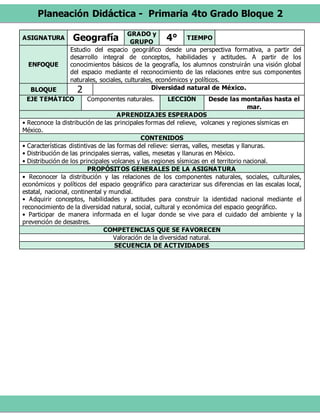 Planeación Didáctica - Primaria 4to Grado Bloque 2
ASIGNATURA Geografía GRADO y
GRUPO
4° TIEMPO
ENFOQUE
Estudio del espacio geográfico desde una perspectiva formativa, a partir del
desarrollo integral de conceptos, habilidades y actitudes. A partir de los
conocimientos básicos de la geografía, los alumnos construirán una visión global
del espacio mediante el reconocimiento de las relaciones entre sus componentes
naturales, sociales, culturales, económicos y políticos.
BLOQUE 2 Diversidad natural de México.
EJE TEMÁTICO Componentes naturales. LECCIÓN Desde las montañas hasta el
mar.
APRENDIZAJES ESPERADOS
• Reconoce la distribución de las principales formas del relieve, volcanes y regiones sísmicas en
México.
CONTENIDOS
• Características distintivas de las formas del relieve: sierras, valles, mesetas y llanuras.
• Distribución de las principales sierras, valles, mesetas y llanuras en México.
• Distribución de los principales volcanes y las regiones sísmicas en el territorio nacional.
PROPÓSITOS GENERALES DE LA ASIGNATURA
• Reconocer la distribución y las relaciones de los componentes naturales, sociales, culturales,
económicos y políticos del espacio geográfico para caracterizar sus diferencias en las escalas local,
estatal, nacional, continental y mundial.
• Adquirir conceptos, habilidades y actitudes para construir la identidad nacional mediante el
reconocimiento de la diversidad natural, social, cultural y económica del espacio geográfico.
• Participar de manera informada en el lugar donde se vive para el cuidado del ambiente y la
prevención de desastres.
COMPETENCIAS QUE SE FAVORECEN
Valoración de la diversidad natural.
SECUENCIA DE ACTIVIDADES
 