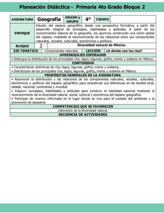 Planeación Didáctica - Primaria 4to Grado Bloque 2
ASIGNATURA Geografía GRADO y
GRUPO
4° TIEMPO
ENFOQUE
Estudio del espacio geográfico desde una perspectiva formativa, a partir del
desarrollo integral de conceptos, habilidades y actitudes. A partir de los
conocimientos básicos de la geografía, los alumnos construirán una visión global
del espacio mediante el reconocimiento de las relaciones entre sus componentes
naturales, sociales, culturales, económicos y políticos.
BLOQUE 2 Diversidad natural de México.
EJE TEMÁTICO Componentes naturales. LECCIÓN ¿A dónde van los ríos?
APRENDIZAJES ESPERADOS
• Distingue la distribución de los principales ríos, lagos, lagunas, golfos, mares y océanos en México.
CONTENIDOS
• Características distintivas de ríos, lagos, lagunas, golfos, mares y océanos.
• Distribución de los principales ríos, lagos, lagunas, golfos, mares y océanos en México.
PROPÓSITOS GENERALES DE LA ASIGNATURA
• Reconocer la distribución y las relaciones de los componentes naturales, sociales, culturales,
económicos y políticos del espacio geográfico para caracterizar sus diferencias en las escalas local,
estatal, nacional, continental y mundial.
• Adquirir conceptos, habilidades y actitudes para construir la identidad nacional mediante el
reconocimiento de la diversidad natural, social, cultural y económica del espacio geográfico.
• Participar de manera informada en el lugar donde se vive para el cuidado del ambiente y la
prevención de desastres.
COMPETENCIAS QUE SE FAVORECEN
Valoración de la diversidad natural.
SECUENCIA DE ACTIVIDADES
 