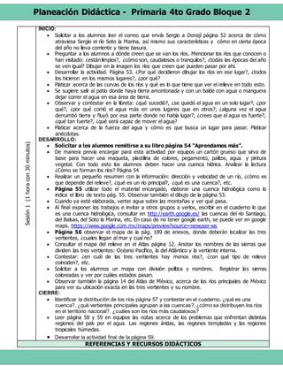 Planeación Didáctica - Primaria 4to Grado Bloque 2
Sesión1(1horacon30minutos) INICIO:
 Solicitar a los alumnos leer el correo que envía Sergio a Donají página 52 acerca de cómo
atraviesa Sergio el río Soto la Marina, así mismo sus características y cómo en cierta época
del año no lleva corriente y tiene basura.
 Preguntar a los alumnos a dónde creen que se van los ríos. Mencionar los ríos que conocen o
han visitado: ¿están limpios?, ¿cómo son, caudalosos o tranquilos?, ¿todas las épocas del año
se ven igual? Dibujar en la imagen los ríos que creen que pueden pasar por ahí.
 Desarrollar la actividad. Página 53. ¿Por qué decidieron dibujar los ríos en ese lugar?, ¿todos
los hicieron en los mismos lugares?, ¿por qué?
 Platicar acerca de las curvas de los ríos y qué es lo que tiene que ver el relieve en todo esto.
 Se sugiere salir al patio donde haya tierra amontonada y con un balde con agua o manguera
dejar correr el agua en esa área de tierra.
 Observar y contestar en la libreta: ¿qué sucedió?, ¿se quedó el agua en un solo lugar?, ¿por
qué?, ¿por qué corrió el agua más en unos lugares que en otros?, ¿alguna vez el agua
derrumbó tierra y fluyó por esa parte donde no había lugar?, ¿crees que el agua es fuerte?,
¿qué tan fuerte?, ¿qué será capaz de mover el agua?
 Platicar acerca de la fuerza del agua y cómo es que busca un lugar para pasar. Platicar
anécdotas.
DESARROLLO:
 Solicitar a los alumnos remitirse a su libro página 54 “Aprendamos más”.
 De manera previa encargar para esta actividad por equipos un cartón grueso que sirva de
base para hacer una maqueta, plastilina de colores, pegamento, palitos, agua y pintura
vegetal. Con todo esto los alumnos deben hacer una cuenca hídrica. Analizar la lectura
¿Cómo se forman los ríos? Página 54
 Realizar un pequeño resumen con la información: dirección y velocidad de un río, ¿cómo es
que depende del relieve?, ¿qué es un río principal?, ¿qué es una cuenca?, etc.
 Página 55 utilizar todo el material encargado, elaborar una cuenca hidrológica como lo
indica el libro de texto pág. 55. Observar también el dibujo de la página 53.
 Cuando ya esté elaborada, verter agua sobre las montañas y ver qué pasa.
 Al final exponer los trabajos e invitar a otros grupos a verlos, escribir en el cuaderno lo que
es una cuenca hidrológica, consultar en http://earth.google.es/ las cuencas del río Santiago,
del Balsas, del Soto la Marina, etc. En caso de no tener google earth, se puede ver en google
maps. https://www.google.com.mx/maps/preview?source=newuser-ws
 Página 56 observar el mapa de la pág. 189 de anexos, donde deberán localizar las tres
vertientes, ¿cuales llegan al mar y cual no?
 Consultar el mapa del relieve en el Atlas página 12. Anotar los nombres de las sierras que
dividen las tres vertientes: Océano Pacífico, la del Atlántico y la vertiente interna.
 Contestar: ¿en cuál de las tres vertientes hay menos ríos?, ¿con qué tipo de relieve
coinciden?, etc.
 Solicitar a los alumnos un mapa con división política y nombres. Registrar las sierras
coloreadas y ver por cuáles estados pasan.
 Observar también la página 14 del Atlas de México, acerca de los ríos principales de México
para ver su ubicación exacta en las tres vertientes y su nombre.
CIERRE:
 Identificar la distribución de los ríos página 57 y contestar en el cuaderno, ¿qué es una
cuenca?, ¿qué vertientes principales agrupan a las cuencas?, ¿cómo se distribuyen los ríos
en el territorio nacional?, ¿cuáles son los ríos más caudalosos?
 Leer página 58 y 59 en equipos las notas acerca de los problemas que enfrentan distintas
regiones del país por el agua. Las regiones áridas, las regiones templadas y las regiones
tropicales húmedas.
 Desarrollar la actividad final de la página 59.
REFERENCIAS Y RECURSOS DIDÁCTICOS
 