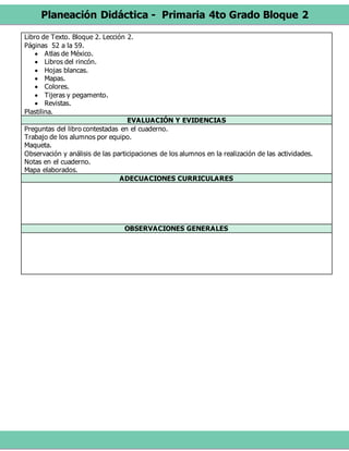 Planeación Didáctica - Primaria 4to Grado Bloque 2
Libro de Texto. Bloque 2. Lección 2.
Páginas 52 a la 59.
 Atlas de México.
 Libros del rincón.
 Hojas blancas.
 Mapas.
 Colores.
 Tijeras y pegamento.
 Revistas.
Plastilina.
EVALUACIÓN Y EVIDENCIAS
Preguntas del libro contestadas en el cuaderno.
Trabajo de los alumnos por equipo.
Maqueta.
Observación y análisis de las participaciones de los alumnos en la realización de las actividades.
Notas en el cuaderno.
Mapa elaborados.
ADECUACIONES CURRICULARES
OBSERVACIONES GENERALES
 