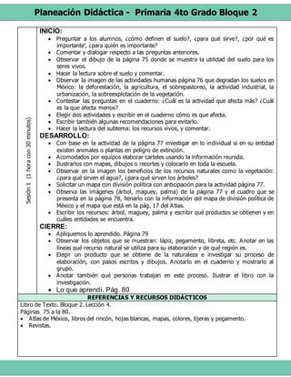 Planeación Didáctica - Primaria 4to Grado Bloque 2
Sesión1(1horacon30minutos)
INICIO:
 Preguntar a los alumnos, ¿cómo definen el suelo?, ¿para qué sirve?, ¿por qué es
importante', ¿para quién es importante?
 Comentar y dialogar respecto a las preguntas anteriores.
 Observar el dibujo de la página 75 donde se muestra la utilidad del suelo para los
seres vivos.
 Hacer la lectura sobre el suelo y comentar.
 Observar la imagen de las actividades humanas página 76 que degradan los suelos en
México: la deforestación, la agricultura, el sobrepastoreo, la actividad industrial, la
urbanización, la sobreexplotación de la vegetación.
 Contestar las preguntas en el cuaderno: ¿Cuál es la actividad que afecta más? ¿Cuál
es la que afecta menos?
 Elegir dos actividades y escribir en el cuaderno cómo es que afecta.
 Escribir también algunas recomendaciones para evitarlo.
 Hacer la lectura del subtema: los recursos vivos, y comentar.
DESARROLLO:
 Con base en la actividad de la página 77 investigar en lo individual si en su entidad
existen animales o plantas en peligro de extinción.
 Acomodados por equipos elaborar carteles usando la información reunida.
 Ilustrarlos con mapas, dibujos o recortes y colocarlo en toda la escuela.
 Observar en la imagen los beneficios de los recursos naturales como la vegetación:
¿para qué sirven el agua?, ¿para qué sirven los árboles?
 Solicitar un mapa con división política con anticipación para la actividad página 77.
 Observa las imágenes (árbol, maguey, palma) de la página 77 y el cuadro que se
presenta en la página 78, llenarlo con la información del mapa de división política de
México y el mapa que está en la pág. 17 del Atlas.
 Escribir los recursos: árbol, maguey, palma y escribir qué productos se obtienen y en
cuáles entidades se encuentra.
CIERRE:
 Apliquemos lo aprendido. Página 79
 Observar los objetos que se muestran: lápiz, pegamento, libreta, etc. Anotar en las
líneas qué recurso natural se utiliza para su elaboración y de qué región es.
 Elegir un producto que se obtiene de la naturaleza e investigar su proceso de
elaboración, con pasos escritos y dibujos. Anotarlo en el cuaderno y mostrarlo al
grupo.
 Anotar también qué personas trabajan en este proceso. Ilustrar el libro con la
investigación.
 Lo que aprendí. Pág. 80
REFERENCIAS Y RECURSOS DIDÁCTICOS
Libro de Texto. Bloque 2. Lección 4.
Páginas 75 a la 80.
 Atlas de México, libros del rincón, hojas blancas, mapas, colores, tijeras y pegamento.
 Revistas.
 