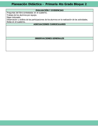 Planeación Didáctica - Primaria 4to Grado Bloque 2
EVALUACIÓN Y EVIDENCIAS
Preguntas del libro contestadas en el cuaderno.
Trabajo de los alumnos por equipo.
Mapa coloreado.
Observación y análisis de las participaciones de los alumnos en la realización de las actividades.
Notas en el cuaderno.
ADECUACIONES CURRICULARES
OBSERVACIONES GENERALES
 