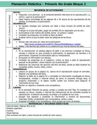 Planeación Didáctica - Primaria 4to Grado Bloque 2
SECUENCIA DE ACTIVIDADESSesión1(1horacon30minutos)
INICIO:
 Preguntar a los alumnos ¿si el ambiente también interviene en la reproducción?, ¿y
cómo?, ¿qué es la polinización?
 Hacer lectura comentada de las páginas 48 y 49 acerca de las reproducción de las
plantas, el ambiente y la polinización.
DESARROLLO:
 En equipos encargar dos cucharas con talco y doce círculos de confeti de color
oscuro.
 Trabajar en el piso del patio, pegar los confetis 20 cm separados uno de otro.
 Acomodarse a dos metros del confeti, tomar la cuchara y soplar.
 Contestar las preguntas ¿el confeti se llenó de talco?
 Analizar cómo es que el polen cubre los estigmas de las flores.
CIERRE:
 Revisar este link para ver video de la polinización:
http://www.youtube.com/watch?v=fNuouwMeal4&feature=related
 Solicitar a los alumnos que anoten en su cuaderno lo que más les interesó del video.
Sesión2(1horacon30minutos)
INICIO:
 En la reproducción en plantas página 50 pedir a los alumnos investigar en libros,
revistas e internet en qué consiste la polinización, la dispersión de semillas y la
germinación. Organizar la información para su manipulación.
 Enriquecer la información con dibujos.
 Contestar las preguntas en el cuaderno: ¿cómo se lleva a cabo la reproducción
asexual en las plantas?, ¿tiene relación con la polinización?
 Relacionar las columnas del ejercicio del libro de texto, donde se debe localizar los
conceptos pistilo, óvulos, estilo, ovario.
DESARROLLO:
 Lectura en grupo de la página 51, acerca de la reproducción sexual en animales.
Realizar una paráfrasis del texto.
 Elaborar la tabla de la página 52 y completar la información investigada en libros,
enciclopedias, revistas e internet acerca de cómo el cocodrilo tortuga laud, el
pingüino emperador y el pájaro cuclillo cuidan sus huevos para asegurar el
nacimiento de sus crías.
 Escribir un reporte y mostrarlo a los compañeros.
CIERRE:
 En la actividad “Elección de pareja, cortejo y cuidado de crías” Pág. 53 investigar en
equipos en libros, revistas o internet las interacciones de los animales durante la
reproducción: la elección de pareja, el cortejo y el cuidado de sus crías.
 Escoger tres especies y presentar la información a manera de documental,
historieta, folleto, presentación por computadora, cartel o video.
 Presentar el trabajo a los compañeros, otros grupos así como al director.
REFERENCIAS Y RECURSOS DIDÁCTICOS
Libro de texto. Páginas 48 a la 53.
Enlaces sugeridos.
Colores.
Hojas blancas.
Dos cucharas con talco y doce círculos de confeti de color oscuro.
 