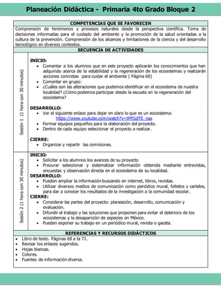 Planeación Didáctica - Primaria 4to Grado Bloque 2
COMPETENCIAS QUE SE FAVORECEN
Comprensión de fenómenos y procesos naturales desde la perspectiva científica. Toma de
decisiones informadas para el cuidado del ambiente y la promoción de la salud orientadas a la
cultura de la prevención. Comprensión de los alcances y limitaciones de la ciencia y del desarrollo
tecnológico en diversos contextos.
SECUENCIA DE ACTIVIDADES
Sesión1(1horacon30minutos)
INICIO:
 Comentar a los alumnos que en este proyecto aplicarán los conocimientos que han
adquirido acerca de la estabilidad y la regeneración de los ecosistemas y realizarán
acciones concretas para cuidar el ambiente ( Página 68)
 Comentar en grupo:
 ¿Cuáles son las alteraciones que podemos identificar en el ecosistema de nuestra
localidad? ¿Cómo podemos participar desde la escuela en la regeneración del
ecosistema?
DESARROLLO:
 Ver el siguiente enlace para dejar en claro lo que es un ecosistema:
https://www.youtube.com/watch?v=tPFGdTE_nas
 Formar equipos pequeños para la elaboración del proyecto.
 Dentro de cada equipo seleccionar el proyecto a realizar.
CIERRE:
 Organizar y repartir las comisiones.
Sesión2(1horacon30minutos)
INICIO:
 Solicitar a los alumnos los avances de su proyecto
 Procurar seleccionar y sistematizar información obtenida mediante entrevistas,
encuestas y observación directa en el ecosistema de su localidad.
DESARROLLO:
 Pueden ampliar la información buscando en internet, libros, revistas.
 Utilizar diversos medios de comunicación como periódico mural, folletos y carteles,
para dar a conocer los resultados de la investigación a la comunidad escolar.
CIERRE:
 Considerar las partes del proyecto: planeación, desarrollo, comunicación y
evaluación.
 Difundir el trabajo y las soluciones que proponen para evitar el deterioro de los
ecosistemas y la desaparición de especies en México.
 Pueden exponer su trabajo en un periódico mural, revista o gaceta.
REFERENCIAS Y RECURSOS DIDÁCTICOS
 Libro de texto. Páginas 68 a la 71.
 Revisar los enlaces sugeridos.
 Hojas blancas.
 Colores.
 Fuentes de información diversa.
 