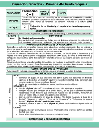 Planeación Didáctica - Primaria 4to Grado Bloque 2
ASIGNATURA
Formación
C y E
GRADO y
GRUPO 4° TIEMPO
ENFOQUE
Construcción de la identidad personal y de las competencias emocionales y sociales,
asumiendo posturas y compromisos éticos vinculados con su desarrollo personal y social,
teniendo como marco de referencia los derechos humanos y la cultura política
democrática.
BLOQUE 2 El ejercicio de mi libertad y el respeto a los derechos propios y
ajenos.
APRENDIZAJES ESPERADOS
• Reflexiona sobre la libertad personal como un derecho humano y lo ejerce con responsabilidad.
ÁMBITO CONTENIDOS
Aula La libertad, valioso derecho
Por qué la libertad es un derecho. Cuáles son mis límites en el ejercicio de mi libertad. En
qué situaciones puedo actuar con libertad. Qué leyes respaldan la libertad de las personas.
PROPÓSITOS GENERALES DE LA ASIGNATURA
Desarrollen su potencial personal de manera sana, placentera, afectiva, responsable, libre de violencia y
adicciones, para la construcción de un proyecto de vida viable que contemple el mejoramiento personal y
social, el respeto a la diversidad y el desarrollo de entornos saludables.
Conozcan los principios fundamentales de los derechos humanos, los valores para la democracia y el
respeto a las leyes para favorecer su capacidad de formular juicios éticos, así como la toma decisiones y
participación responsable a partir de la reflexión y el análisis crítico de su persona, así como del mundo en
que viven.
Adquieran elementos de una cultura política democrática, por medio de la participación activa en asuntos de
interés colectivo, para la construcción de formas de vida incluyentes, equitativas, interculturales y solidarias
que enriquezcan su sentido de pertenencia a su comunidad, a su país y a la humanidad.
COMPETENCIAS QUE SE FAVORECEN
Autorregulación y ejercicio responsable de la libertad. Apego a la legalidad y sentido de justicia.
SECUENCIA DE ACTIVIDADES
Sesión1(1hora)
INICIO:
 Comentar en grupo: ¿en qué situaciones nos damos cuenta que actuamos con libertad?,
¿por qué la libertad es un derecho?, ¿qué leyes respaldan la libertad de las personas?, ¿los
mexicanos siempre hemos gozado de libertad?
 Anotar los comentarios en el pintarrón que se consideren aporten al tema.
DESARROLLO:
 Leer las páginas 30 a la 33 con relación a libertad y las leyes que la respaldan.
 Recopilar noticias que aparecen en la prensa escrita, en las que se aborden situaciones
relacionadas con las libertades que tenemos en nuestro país: de expresión, de reunión, de
elegir un trabajo lícito, de elegir a los gobernantes, etcétera.
 Leer de manera individual o en grupo los artículos: “Un diálogo imaginario: la tarea de la
libertad”, “Cadenas y grilletes”, “Elogio de la democracia” y “Defensores de nuestra
libertad”. Páginas 36 a la 39 del libro de texto.
 Al finalizar, realizar el ejercicio de la página 50, donde deberá describir algunos actos de
injusticia.
CIERRE:
 Después, elaborar un mural para exponer información sobre el tema y definir qué significa
libertad para ellos.
 Invitar a la comunidad escolar a observar su trabajo del mural.
REFERENCIAS Y RECURSOS DIDÁCTICOS
 