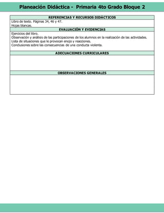 Planeación Didáctica - Primaria 4to Grado Bloque 2
REFERENCIAS Y RECURSOS DIDÁCTICOS
Libro de texto. Páginas 34, 46 y 47.
Hojas blancas.
EVALUACIÓN Y EVIDENCIAS
Ejercicios del libro.
Observación y análisis de las participaciones de los alumnos en la realización de las actividades.
Lista de situaciones que le provocan enojo y reacciones.
Conclusiones sobre las consecuencias de una conducta violenta.
ADECUACIONES CURRICULARES
OBSERVACIONES GENERALES
 