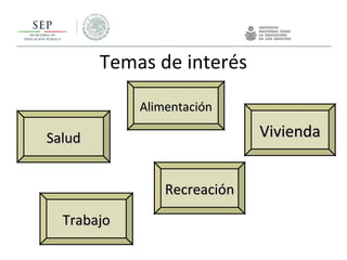 Temas de interés
AlimentaciónAlimentación
TrabajoTrabajo
ViviendaVivienda
RecreaciónRecreación
SaludSalud
 