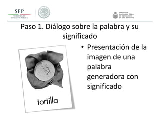 • Presentación de la
imagen de una
palabra
generadora con
significado
Paso 1. Diálogo sobre la palabra y su
significado
 