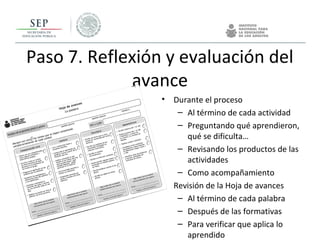 Paso 7. Reflexión y evaluación del
avance
• Durante el proceso
– Al término de cada actividad
– Preguntando qué aprendieron,
qué se dificulta…
– Revisando los productos de las
actividades
– Como acompañamiento
• Revisión de la Hoja de avances
– Al término de cada palabra
– Después de las formativas
– Para verificar que aplica lo
aprendido
 