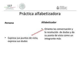 Práctica alfabetizadora
Persona
• Expresa sus puntos de vista,
expresa sus dudas
Alfabetizador
• Orienta las conversación y
la resolución de dudas y da
su punto de vista como un
integrante más
 