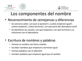 Los componentes del nombre
• Reconocimiento de semejanzas y diferencias
– Se conversa sobre: ¿en qué se parecen?, ¿cuáles empiezan igual?,
¿cómo empieza?, ¿cómo termina?, ¿en qué parte del abecedario está?
– Se identifican las vocales, con qué empiezan, con qué terminan y se
relacionan con el abecedario
• Escritura de nombres y palabras
– Forman su nombre con letras móviles
– Escriben nombres que empiecen o terminen igual
– Forman palabras con el alfamóvil
– Escriben palabras que empiecen igual que el nombre
 