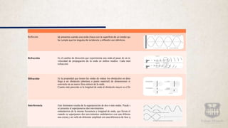 Reflexión Se presenta cuando una onda choca con la superficie de un medio que no puede ni absorberla ni transmitirla.
Se cumple que los ángulos de incidencia y reflexión son idénticos.
Refracción Es el cambio de dirección que experimenta una onda al pasar de un medio a otro. Se debe a la diferencia en la
velocidad de propagación de la onda en ambos medios. Cada medio está caracterizado por un índice de
refracción
Difracción Es la propiedad que tienen las ondas de rodear los obstáculos en determinadas condiciones. Cuando una onda
llega a un obstáculo (abertura o punto material) de dimensiones similares a su longitud de onda, ésta se
convierte en un nuevo foco emisor de la onda.
Cuanto más parecida es la longitud de onda al obstáculo mayor es el fenómeno de difracción.
Interferencia Este fenómeno resulta de la superposición de dos o más ondas. Puede ser constructiva o destructiva. La primera
se presenta al superponerse dos movimientos
ondulatorios de la misma frecuencia y longitud de onda, que llevan el mismo sentido. La última se manifiesta
cuando se superponen dos movimientos ondulatorios con una diferencia de fase, por ejemplo al superponerse
una cresta y un valle de diferente amplitud con una diferencia de fase igual a media longitud de onda.
 
