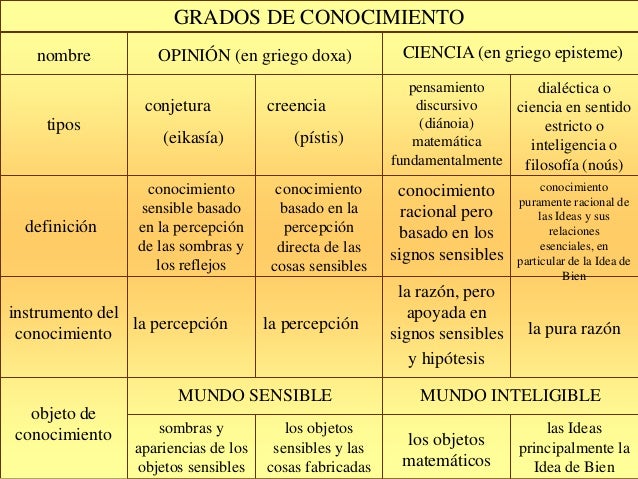 01 platon