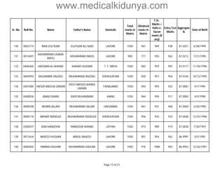 www.medicalkidunya.com 
Sr. No. Roll No. Name Father's Name Domicile 
Total 
marks in 
Matric 
Obtained 
marks in 
Matric 
F.Sc. 
Marks + 
Hafiz-e- 
Quran 
marks (if 
any) 
Entry Test 
Marks 
Aggregate 
% 
Date of Birth 
130 0002714 RIDA ZULFIQAR ZULFIQAR ALI SAJID LAHORE 1050 961 969 938 87.0251 6/28/1995 
131 0014401 
MUHAMMAD USAMA 
RAFIQ 
MUHAMMAD RAFIQ LAHORE 900 771 955 962 87.0212 7/21/1995 
132 0406460 HASSAAN ALI AHMAD AHMAD HUSSAIN T. T. SINGH 1050 965 959 945 87.0177 11/30/1996 
133 0004955 MUZAMMIL RAZZAQ MUHAMMAD RAZZAQ SHEIKHUPURA 1050 920 957 956 87.0165 10/12/1995 
134 0401085 HAFIZA ANEEQA QAMAR 
SYED FAROOQ AHMED 
QAMAR 
FAISALABAD 1050 944 993 922 87.0087 9/7/1995 
135 0400836 ANAM ZAHRA SHER MUHAMMAD JHANG 1050 964 994 917 87.0082 4/9/1998 
136 0000298 NEMRA ASLAM MUHAMMAD ASLAM HAFIZABAD 1050 961 931 968 87.0069 2/20/1995 
137 0000718 ARHAM SIDDIQUE MUHAMMAM SIDDIQUE SHEIKHUPURA 1050 956 976 933 87.0048 12/25/1996 
138 0300437 ASIA MANZOOR MANZOOR AHMAD LAYYAH 1050 973 989 919 87.0030 7/30/1997 
139 0013434 NAVEED HUSSAIN ABDUL MAJEED LAHORE 1050 901 954 962 86.9991 5/5/1995 
140 0000405 MAIRAH ASGHAR MUHAMMAD ASGHAR LAHORE 1050 976 1008 903 86.9952 12/26/1997 
Page 13 of 27 
 