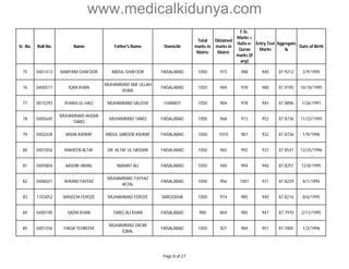 www.medicalkidunya.com 
Sr. No. Roll No. Name Father's Name Domicile 
Total 
marks in 
Matric 
Obtained 
marks in 
Matric 
F.Sc. 
Marks + 
Hafiz-e- 
Quran 
marks (if 
any) 
Entry Test 
Marks 
Aggregate 
% 
Date of Birth 
75 0401413 MARYAM GHAFOOR ABDUL GHAFOOR FAISALABAD 1050 973 988 940 87.9212 2/9/1995 
76 0400517 IQRA KHAN 
MUHAMMAD SAIF ULLAH 
KHAN 
FAISALABAD 1050 969 939 980 87.9195 10/18/1995 
77 0015293 IFHAM-UL-HAQ MUHAMMAD SALEEM CHANIOT 1050 984 978 945 87.8896 1/26/1997 
78 0405645 
MUHAMMAD AHSAN 
TARIQ 
MUHAMMAD TARIQ FAISALABAD 1050 968 973 952 87.8736 11/22/1995 
79 0402428 AISHA ASHRAF ABDUL SABOOR ASHRAF FAISALABAD 1050 1010 987 932 87.8736 1/9/1996 
80 0401056 MAHEEN ALTAF DR. ALTAF UL HASSAN FAISALABAD 1050 965 992 937 87.8541 12/25/1996 
81 0405804 AASHIR JAMAL NIAMAT ALI FAISALABAD 1050 940 994 940 87.8251 12/8/1995 
82 0406021 AHMAD FAYYAZ 
MUHAMMAD FAYYAZ 
AFZAL 
FAISALABAD 1050 956 1001 931 87.8229 8/1/1995 
83 1103052 WASEEM FEROZE MUHAMMAD FEROZE SARGODHA 1050 974 985 940 87.8216 8/6/1995 
84 0400190 SADIA KHAN TARIQ ALI KHAN FAISALABAD 900 804 985 947 87.7970 2/17/1995 
85 0401256 FAIQA TEHREEM 
MUHAMMAD ZAFAR 
IQBAL 
FAISALABAD 1050 921 984 951 87.7805 1/2/1996 
Page 8 of 27 
 