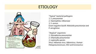 “Typical” bacterial pathogens
1. S. pneumoniae
2. Haemophilus influenzae
3. S. aureus
Gram-negative bacilli: Klebsiella pneumoniae and
P. aeruginosa
“Atypical” organisms
1. Mycoplasma pneumoniae
2. Chlamydia pneumoniae
3. Legionella species
Virus: Influenza virus, Adenovirus, Human
Metapneumoviruses, RSV and Coronavirus
ETIOLOGY
 