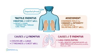 Physical Exam
• increased respiratory rate
• use of accessory muscles
• increased or decreased tactile fremitus
• percussion note can vary from dull (consolidated
lung) to flat (pleural fluid)
• Crackles, bronchial breath sounds, and possibly a
pleural friction rub
 