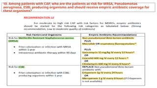 10. Among patients with CAP, who are the patients at risk for MRSA, Pseudomonas
aeruginosa, ESBL producing organisms and should receive empiric antibiotic coverage for
these organisms?
 