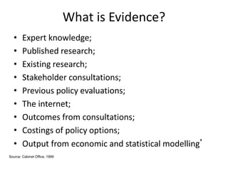 What is Evidence?
• Expert knowledge;
• Published research;
• Existing research;
• Stakeholder consultations;
• Previous policy evaluations;
• The internet;
• Outcomes from consultations;
• Costings of policy options;
• Output from economic and statistical modelling’
Source: Cabinet Office, 1999
 