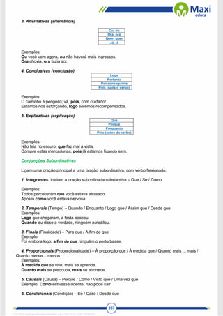 257
3. Alternativas (alternância)
Ou, ou
Ora, ora
Quer, quer
Já, já
Exemplos:
Ou você vem agora, ou não haverá mais ingressos.
Ora chovia, ora fazia sol.
4. Conclusivas (conclusão)
Logo
Portanto
Por conseguinte
Pois (após o verbo)
Exemplos:
O caminho é perigoso; vá, pois, com cuidado!
Estamos nos esforçando, logo seremos recompensados.
5. Explicativas (explicação)
Que
Porque
Porquanto
Pois (antes do verbo)
Exemplos:
Não leia no escuro, que faz mal à vista.
Compre estas mercadorias, pois já estamos ficando sem.
Conjunções Subordinativas
Ligam uma oração principal a uma oração subordinativa, com verbo flexionado.
1. Integrantes: iniciam a oração subordinada substantiva – Que / Se / Como
Exemplos:
Todos perceberam que você estava atrasado.
Aposto como você estava nervosa.
2. Temporais (Tempo) – Quando / Enquanto / Logo que / Assim que / Desde que
Exemplos:
Logo que chegaram, a festa acabou.
Quando eu disse a verdade, ninguém acreditou.
3. Finais (Finalidade) – Para que / A fim de que
Exemplo:
Foi embora logo, a fim de que ninguém o perturbasse.
4. Proporcionais (Proporcionalidade) – À proporção que / À medida que / Quanto mais ... mais /
Quanto menos... menos
Exemplos:
À medida que se vive, mais se aprende.
Quanto mais se preocupa, mais se aborrece.
5. Causais (Causa) – Porque / Como / Visto que / Uma vez que
Exemplo: Como estivesse doente, não pôde sair.
6. Condicionais (Condição) – Se / Caso / Desde que
1712729 E-book gerado especialmente para WALTER JOSE MOREIRA
 