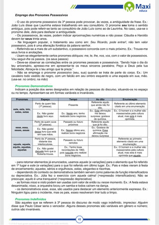 45
Emprego dos Pronomes Possessivos
- O uso do pronome possessivo da 3ª pessoa pode provocar, às vezes, a ambiguidade da frase. Ex.:
João Luís disse que Laurinha estava trabalhando em seu consultório. O pronome seu toma o sentido
ambíguo, pois pode referir-se tanto ao consultório de João Luís como ao de Laurinha. No caso, usa-se o
pronome dele, dela para desfazer a ambiguidade.
- Os possessivos, às vezes, podem indicar aproximações numéricas e não posse: Cláudia e Haroldo
devem ter seus trinta anos.
- Na linguagem popular, o tratamento seu como em: Seu Ricardo, pode entrar!, não tem valor
possessivo, pois é uma alteração fonética da palavra senhor.
- Referindo-se a mais de um substantivo, o possessivo concorda com o mais próximo. Ex.: Trouxe-me
seus livros e anotações.
- Usam-se elegantemente certos pronomes oblíquos: me, te, lhe, nos, vos, com o valor de possessivos.
Vou seguir-lhe os passos. (os seus passos)
- Deve-se observar as correlações entre os pronomes pessoais e possessivos. “Sendo hoje o dia do
teu aniversário, apresso-me em apresentar-te os meus sinceros parabéns; Peço a Deus pela tua
felicidade; Abraça-te o teu amigo que te preza.”
- Não se emprega o pronome possessivo (seu, sua) quando se trata de parte do corpo. Ex.: Um
cavaleiro todo vestido de negro, com um falcão em seu ombro esquerdo e uma espada em sua, mão.
(usa-se: no ombro; na mão)
Pronomes Demonstrativos
Indicam a posição dos seres designados em relação às pessoas do discurso, situando-os no espaço
ou no tempo. Apresentam-se em formas variáveis e invariáveis.
Pronomes Espaço Tempo Ao dito Enumeração
este, esta, isto,
estes, estas
Perto de quem fala
(1ª pessoa).
Presente
Referente aquilo
que ainda não foi
dito.
Referente ao último elemento
citado em uma enumeração.
Ex.: Não gostei
deste livro aqui.
Ex.: Neste ano, tenho
realizado bons negócios.
Ex.: Esta afirmação
me deixou
surpresa: gostava
de química.
Ex.: O homem e a mulher são
massacrados pela cultura
atual, mas esta é mais
oprimida.
esse, essa,
esses, essas
Perto de quem ouve
(2ª pessoa).
Passado ou futuro
próximos
Referente aquilo
que já foi dito.
Ex.: Não gostei
desse livro que está
em tuas mãos.
Ex.: Nesse último ano,
realizei bons negócios
Ex.: Gostava de
química. Essa
afirmação me
deixou surpresa
aquele, aquela,
aquilo, aqueles,
aquelas
Perto da 3ª pessoa,
distante dos
interlocutores.
Passado ou futuro
remotos
Referente ao primeiro
elemento citado em uma
enumeração.
Ex.: Não gostei
daquele livro que a
Roberta trouxe.
Ex.: Tenho boas
recordações de 1960,
pois naquele ano realizei
bons negócios.
Ex.: O homem e a mulher são
massacrados pela cultura
atual, mas esta é mais
oprimida que aquele.
- para retomar elementos já enunciados, usamos aquele (e variações) para o elemento que foi referido
em 1º Iugar e este (e variações) para o que foi referido em último lugar. Ex.: Pais e mães vieram à festa
de encerramento; aqueles, sérios e orgulhosos, estas, elegantes e risonhas.
- dependendo do contexto os demonstrativos também servem como palavras de função intensificadora
ou depreciativa. Ex.: Júlia fez o exercício com aquela calma! (=expressão intensificadora). Não se
preocupe; aquilo é uma tranqueira! (=expressão depreciativa)
- as formas nisso e nisto podem ser usadas com valor de então ou nesse momento. Ex.: A festa estava
desanimada; nisso, a orquestra tocou um samba e todos caíram na dança.
- os demonstrativos esse, essa, são usados para destacar um elemento anteriormente expresso. Ex.:
Ninguém ligou para o incidente, mas os pais, esses resolveram tirar tudo a limpo.
Pronomes Indefinidos
São aqueles que se referem à 3ª pessoa do discurso de modo vago indefinido, impreciso: Alguém
disse que Paulo César seria o vencedor. Alguns desses pronomes são variáveis em gênero e número;
outros são invariáveis.
1712729 E-book gerado especialmente para WALTER JOSE MOREIRA
 