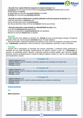 90
- Quando tiver sujeito diferente daquele da oração principal. Exs.:
O professor deu um prazo de cinco dias para os alunos estudarem bastante para a prova.
Perdoo-te por me traíres.
O hotel preparou tudo para os turistas ficarem à vontade.
O guarda fez sinal para os motoristas pararem.
- Quando se quiser indeterminar o sujeito (utilizado na terceira pessoa do plural). Exs.:
Faço isso para não me acharem inútil.
Temos de agir assim para nos promoverem.
Ela não sai sozinha à noite a fim de não falarem mal da sua conduta.
- Quando apresentar reciprocidade ou reflexibilidade de ação. Exs.:
Vi os alunos abraçarem-se alegremente.
Fizemos os adversários cumprimentarem-se com gentileza.
Mandei as meninas olharem-se no espelho.
Gerúndio
Pode funcionar como adjetivo ou advérbio. Ex.: Saindo de casa, encontrei alguns amigos. (Função de
advérbio); Nas ruas, havia crianças vendendo doces. (Função adjetivo)
Na forma simples, o gerúndio expressa uma ação em curso; na forma composta, uma ação concluída.
Ex.: Trabalhando, aprenderás o valor do dinheiro; Tendo trabalhado, aprendeu o valor do dinheiro.
Particípio
Quando não é empregado na formação dos tempos compostos, o particípio indica geralmente o
resultado de uma ação terminada, flexionando-se em gênero, número e grau. Ex.: Terminados os
exames, os candidatos saíram. Quando o particípio exprime somente estado, sem nenhuma relação
temporal, assume verdadeiramente a função de adjetivo (adjetivo verbal). Ex.: Ela foi a aluna escolhida
para representar a escola.
1ª Conjugação –AR
Infinitivo Impessoal: dançar.
Infinitivo Pessoal: dançar eu, dançares tu; dançar ele, dançarmos nós, dançardes vós, dançarem eles.
Gerúndio: dançando.
Particípio: dançado.
2ª Conjugação –ER
Infinitivo Impessoal: comer.
Infinitivo pessoal: comer eu, comeres tu, comer ele, comermos nós, comerdes vós, comerem eles.
Gerúndio: comendo.
Particípio: comido.
3ª Conjugação –IR
Infinitivo Impessoal: partir.
Infinitivo pessoal: partir eu, partires tu, partir ele, partirmos nós, partirdes vós, partirem eles.
Gerúndio: partindo.
Particípio: partido.
Verbos Auxiliares
Ser
Modo Indicativo
Presente
Pretérito
Imperfeito
Pretérito
Perfeito
Simples
Pretérito
Perf.
Composto
Eu sou era fui tenho sido
Tu és eras foste tens sido
Ele é era foi tem sido
Nós somos éramos fomos temos sido
Vós sois éreis fostes tendes sido
Eles são eram foram têm sido
1712729 E-book gerado especialmente para WALTER JOSE MOREIRA
 
