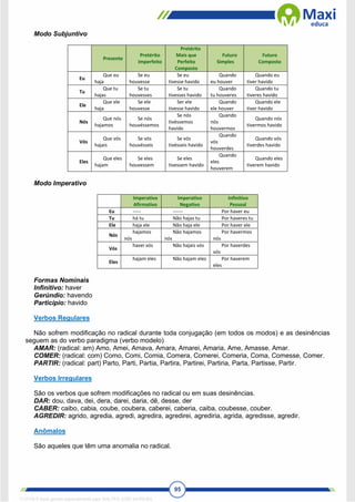 95
Modo Subjuntivo
Presente
Pretérito
Imperfeito
Pretérito
Mais que
Perfeito
Composto
Futuro
Simples
Futuro
Composto
Eu
Que eu
haja
Se eu
houvesse
Se eu
tivesse havido
Quando
eu houver
Quando eu
tiver havido
Tu
Que tu
hajas
Se tu
houvesses
Se tu
tivesses havido
Quando
tu houveres
Quando tu
tiveres havido
Ele
Que ele
haja
Se ele
houvesse
Ser ele
tivesse havido
Quando
ele houver
Quando ele
tiver havido
Nós
Que nós
hajamos
Se nós
houvéssemos
Se nós
tivéssemos
havido
Quando
nós
houvermos
Quando nós
tivermos havido
Vós
Que vós
hajais
Se vós
houvésseis
Se vós
tivésseis havido
Quando
vós
houverdes
Quando vós
tiverdes havido
Eles
Que eles
hajam
Se eles
houvessem
Se eles
tivessem havido
Quando
eles
houverem
Quando eles
tiverem havido
Modo Imperativo
Imperativo
Afirmativo
Imperativo
Negativo
Infinitivo
Pessoal
Eu ----- ------ Por haver eu
Tu há tu Não hajas tu Por haveres tu
Ele haja ele Não haja ele Por haver ele
Nós
hajamos
nós
Não hajamos
nós
Por havermos
nós
Vós
havei vós Não hajais vós Por haverdes
vós
Eles
hajam eles Não hajam eles Por haverem
eles
Formas Nominais
Infinitivo: haver
Gerúndio: havendo
Particípio: havido
Verbos Regulares
Não sofrem modificação no radical durante toda conjugação (em todos os modos) e as desinências
seguem as do verbo paradigma (verbo modelo)
AMAR: (radical: am) Amo, Amei, Amava, Amara, Amarei, Amaria, Ame, Amasse, Amar.
COMER: (radical: com) Como, Comi, Comia, Comera, Comerei, Comeria, Coma, Comesse, Comer.
PARTIR: (radical: part) Parto, Parti, Partia, Partira, Partirei, Partiria, Parta, Partisse, Partir.
Verbos Irregulares
São os verbos que sofrem modificações no radical ou em suas desinências.
DAR: dou, dava, dei, dera, darei, daria, dê, desse, der
CABER: caibo, cabia, coube, coubera, caberei, caberia, caiba, coubesse, couber.
AGREDIR: agrido, agredia, agredi, agredira, agredirei, agrediria, agrida, agredisse, agredir.
Anômalos
São aqueles que têm uma anomalia no radical.
1712729 E-book gerado especialmente para WALTER JOSE MOREIRA
 