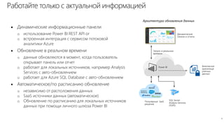 веб разработка с использованием ai