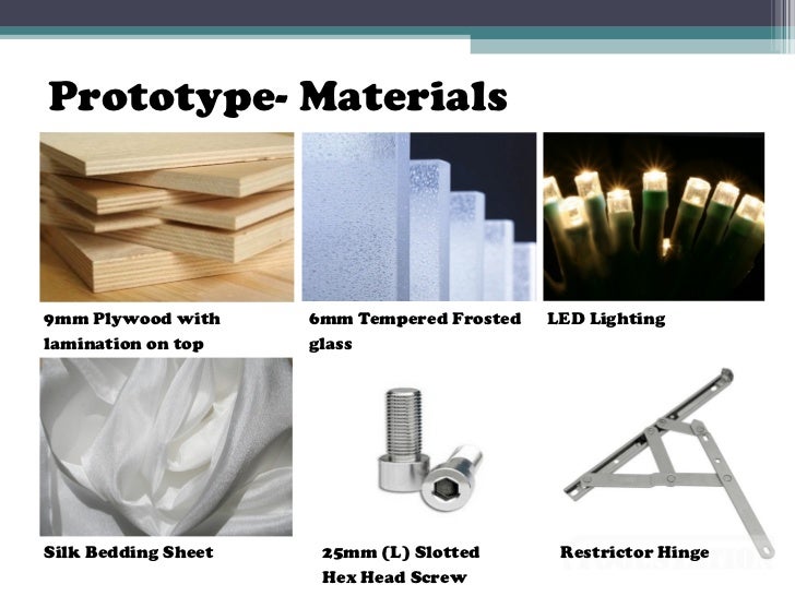 Movement Of Natural Light Powerpoint Movement Of Natural Light Powerpoint
