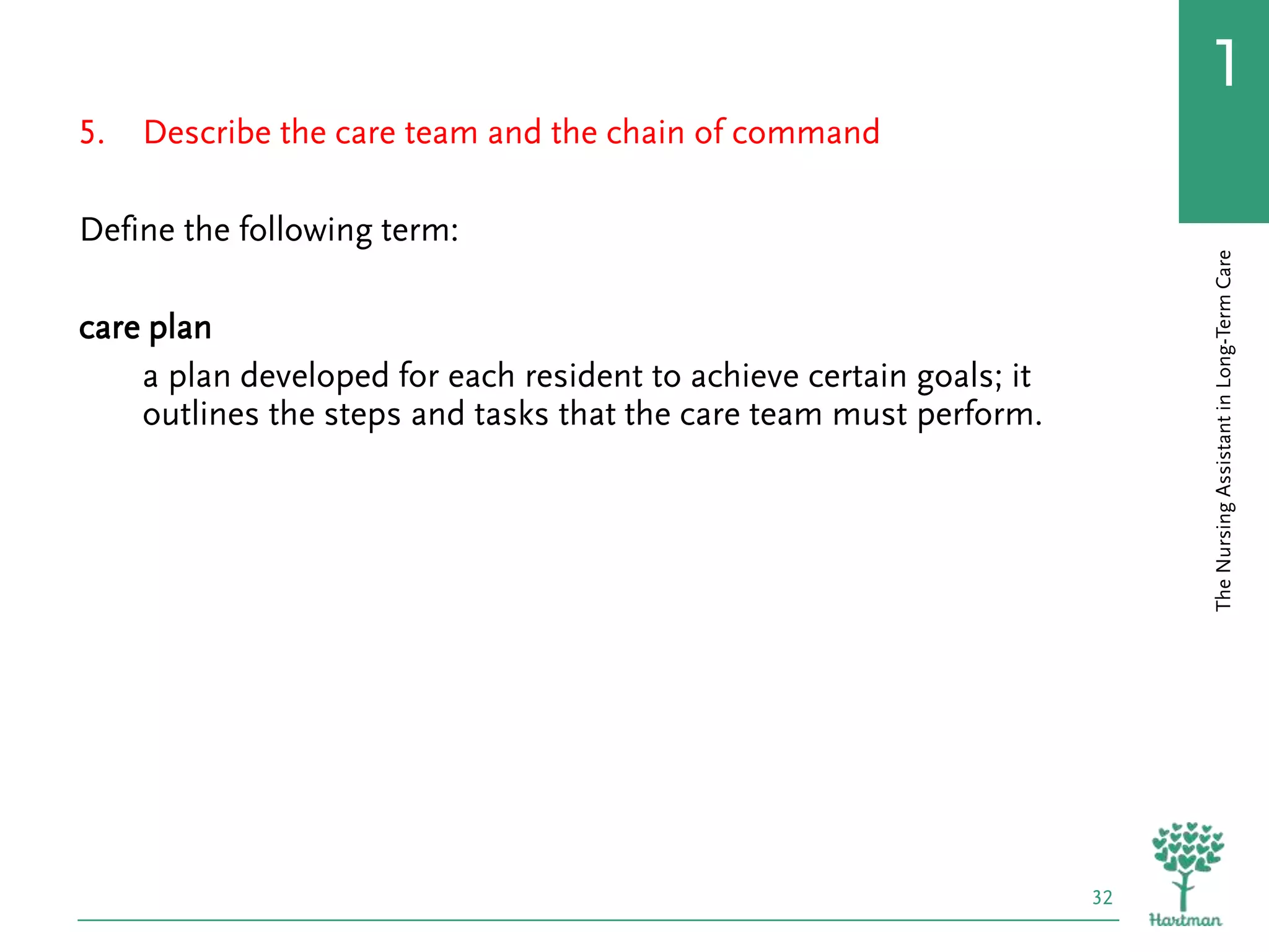01 ppt hartman's nursing assistant care the basics 5e | PPTX