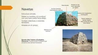 Navetas
Estructura cerrada.
Deben su nombre a la similitud
con una nave vuelta hacia abajo.
Tumbas colectivas o viviendas
familiares.
Aisladas en el campo.
Naveta dels Tudons (Ciudadela,
Menorca). Construcción ciclópea que
encierra una cámara funeraria
Construcción longitudinal
(rectangular)
Piedras talladas en
aparejo regular.
Más gruesas las de la
zona inferior
Falsa bóveda
Apertura muy
estrecha
División en tres
naves separadas
por pilares
Función funeraria:
enterramiento colectivo
 