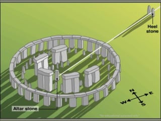 *for educational purposes only*
 