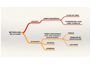01 preliminares curso 1 19