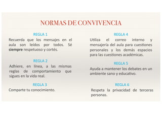 NORMAS DE CONVIVENCIA
REGLA 1
Recuerda que los mensajes en el
aula son leídos por todos. Sé
siempre respetuoso y cortés.
REGLA 2
Adhiere, en línea, a las mismas
reglas de comportamiento que
sigues en la vida real.
REGLA 3
Comparte tu conocimiento.
REGLA 4
UFliza el correo interno y
mensajería del aula para cuesFones
personales y los demás espacios
para las cuesFones académicas.
REGLA 5
Ayuda a mantener los debates en un
ambiente sano y educaFvo.
REGLA 6
Respeta la privacidad de terceras
personas.
 