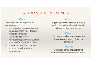 NORMAS DE CONVIVENCIA
REGLA 7
Con respecto a los espacios de
intercambio:
- Lee todas las intervenciones de
tus compañeros y del docente
antes de parFcipar.
- Escribe textos cortos.
- Veriﬁca ortograSa y claridad en
la redacción antes de publicar.
- Si está a tu alcance, colabora
ante las consultas de tus
compañeros.
REGLA 8
Ingresa pediódicamente al aula y
realiza las acFvidades de instancia
virtual en Fempo y forma.
REGLA 9
Recuerda que las tareas son muy
importantes, pues reﬂejan tu
asistencia
REGLA 10
Recuerda tener encendida tu
cámara en las reuniones por ZOOM
 