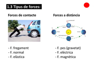 Forces de contacte
- F. fregament - F. pes (gravetat)
- F. normal - F. elèctrica
- F. elàstica - F. magnètica
1.3 Tipus de forces:
Forces a distància
 