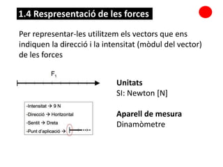 Per representar-les utilitzem els vectors que ens
indiquen la direcció i la intensitat (mòdul del vector)
de les forces
1.4 Respresentació de les forces
Unitats
SI: Newton [N]
Aparell de mesura
Dinamòmetre
 
