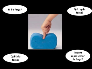 Hi ha força? Qui rep la
força?
Qui fa la
força?
Podem
representar
la força?
 