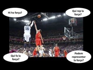 Hi ha força?
Qui rep la
força?
Qui fa la
força?
Podem
representar
la força?
 