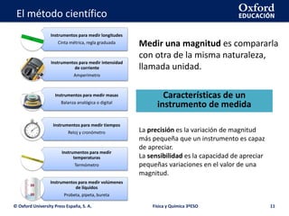 La geosfera
© Oxford University Press España, S. A. Física y Química 3ºESO 11
El método científico
Medir una magnitud es compararla
con otra de la misma naturaleza,
llamada unidad.
Instrumentos para medir longitudes
Cinta métrica, regla graduada
Instrumentos para medir intensidad
de corriente
Amperímetro
Instrumentos para medir masas
Balanza analógica o digital
Instrumentos para medir tiempos
Reloj y cronómetro
Instrumentos para medir
temperaturas
Termómetro
Instrumentos para medir volúmenes
de líquidos
Probeta, pipeta, bureta
Características de un
instrumento de medida
La precisión es la variación de magnitud
más pequeña que un instrumento es capaz
de apreciar.
La sensibilidad es la capacidad de apreciar
pequeñas variaciones en el valor de una
magnitud.
 