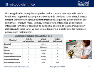 La geosfera
© Oxford University Press España, S. A. Física y Química 3ºESO 8
El método científico
Una magnitud es cualquier propiedad de los cuerpos que se puede medir.
Medir una magnitud es compararla con otra de la misma naturaleza, llamada
unidad. Llamamos magnitudes fundamentales a aquellas que se definen por
sí mismas: longitud, masa, tiempo, temperatura, intensidad de corriente,
intensidad luminosa y cantidad de sustancia. El resto de las magnitudes son
derivadas de estas siete, ya que se pueden definir a partir de ellas mediante
operaciones matemáticas.
 
