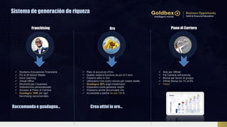 Sistema de generación de riqueza
Franchising Oro Piano di Carriera
 Studiamo Educazione Finanziaria
 Più di 20 lezioni Master
 Zona coaching
 Virtual Office
 Strumenti per il business
 Sottodominio personalizzato
 Accesso al Piano di Carriera
 Guadagno 100€ per ogni
franchising raccomandato
 Piani di accumulo d’Oro
 Questo sistema funziona da più di 5 anni
 Creiamo attivi in Oro
 Utilizziamo l’oro como veicolo per creare redditi.
 Guadagno 50% sugli investimenti
 Impariamo come generare redditi
 Possiamo anche accumulare Oro
 Accessibile a partire da soli 100 €…
 Solo per Affiliati
 Fai Carriera nell’azienda
 Bonus per lavoro di gruppo
 Infinity Bonus da 1% al 5%
 Premi
Raccomandae guadagna… Crea attivi in oro…
 