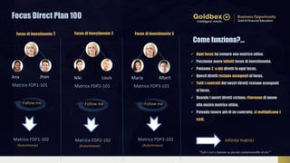 Focus Direct Plan 100
Focus di Investimento 1
Ana
Follow me
Matrice FDP1-101
Jhon Niki
Follow me
Matrice FDP2-101
Louis
Focus di Investimento 2 Focus di Investimento 3
Maria
Follow me
Matrice FDP3-101
Albert
Matrice FDP1-102
 Ogni focus ha sempre una matrice attiva.
 Possiamo avere infiniti focus di investimento.
 Poniamo 2 o più diretti in ogni focus.
 Questi diretti restano assegnati al focus.
 Tutti i contratti dei nostri diretti restano assegnati
al focus.
 Quando i nostri diretti ciclano, ritornano di nuovo
alla nostra matrice attiva.
 Potendo tenere più di un contratto, si moltiplicano i
cicli.
Matrice FDP2-102 Matrice FDP3-102 Infinite matrici
(Autorinnovo)
“Tutti i cicli si basano su piccole comprevendite di oro.”
Come funziona?...
(Autorinnovo) (Autorinnovo)
 