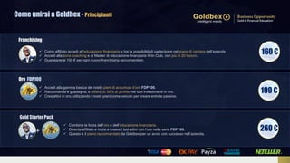 Come unirsi a Goldbex - Principianti
Franchising
Oro FDP100
 Come affiliato accedi all’educazione finanziaria e hai la possibilità di partecipare nel piano di carriera dell’azienda
 Accedi alla zona coaching e al Master di educazione finanziaria Wiin Club, con più di 20 lezioni.
 Guadagnerai 100 € per ogni nuovo franchising raccomandato.
Gold Starter Pack
 Accedi alla gamma basica dei nostri piani di accumulo d’oro FDP100.
 Raccomanda e guadagna, e ottieni un 50% di profitto nei tuoi investimenti in oro.
 Crea attivi in oro, utilizzando i nostri piani come veicolo per creare entrate passive.
 Combina la forza dell’oro e dell’educazione finanziaria.
 Diventa affiliato e inizia a creare i tuoi attivi con l’oro nella serie FDP100.
 Questo è il piano raccomandato da Goldbex per un avvio con successo nell’azienda.
+
 