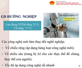 GD HƯỚNG NGHIỆP
Các công nghệ mới làm thay đổi nghề nghiệp:
§  Về chiều rộng (áp dụng hàng loạt công nghệ mới);
§  Về chiều sâu (trang bị AI cho các thực thể để chúng
thay thế con người);
§  Tốc độ áp dụng công nghệ rất nhanh 17
Lao động STEM tăng 23 %
CS tăng 71 %
 