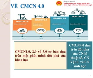 VỀ CMCN 4.0
CMCN1.0, 2.0 và 3.0 cơ bản dựa
trên một phát minh đột phá của
khoa học
CMCN4.0 dựa
trên đột phá
của CN kĩ
thuật số, CN
Vật lí và CN
sinh học
2
 